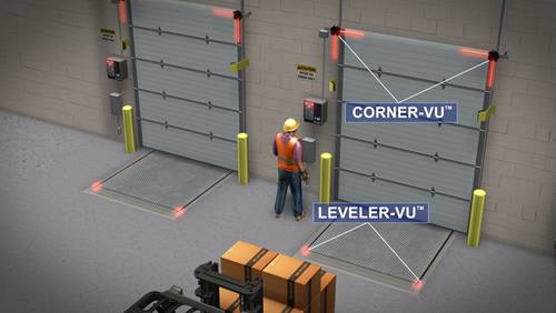 Corner-Vu™ and Leveler-Vu™